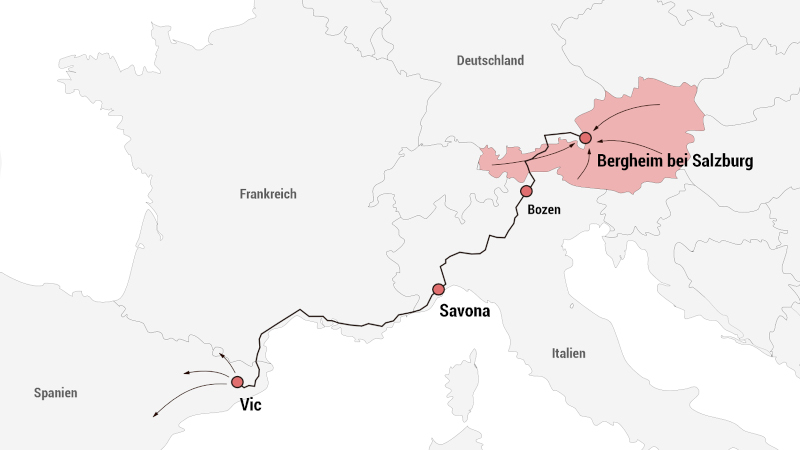 A usual route for calves from Austria