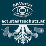 Verhindert Totalüberwachung in Österreich!