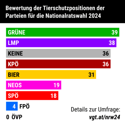 Metainfo Titel Metainfo Beschreibung